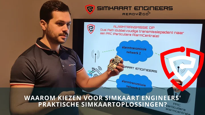 Uitleg doormelding naar meldkamer via GPRS